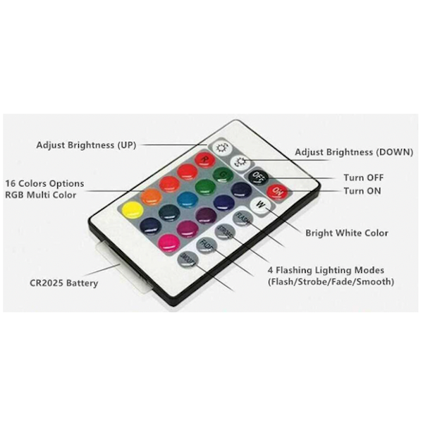 Set of 2 - LED Cornhole Game Light